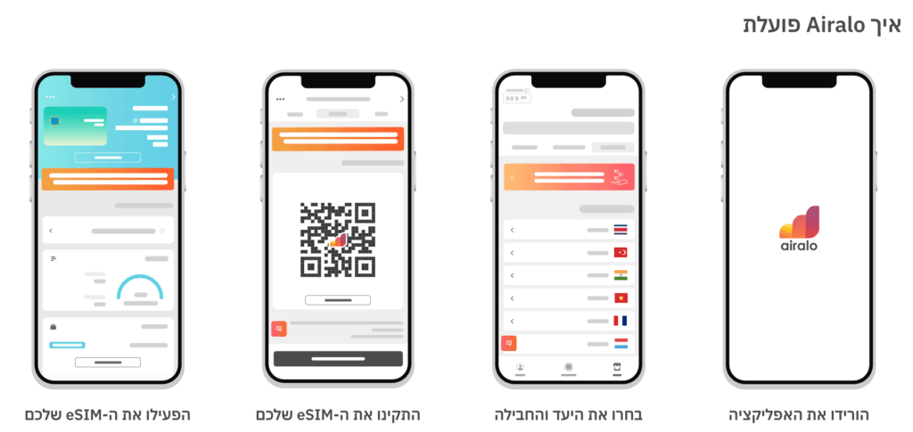 איך מתקינים חבילת גלישה לחול עם esim